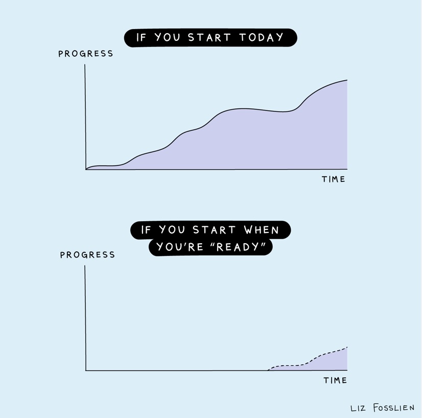 The secrets behind confidence: what we often misunderstand